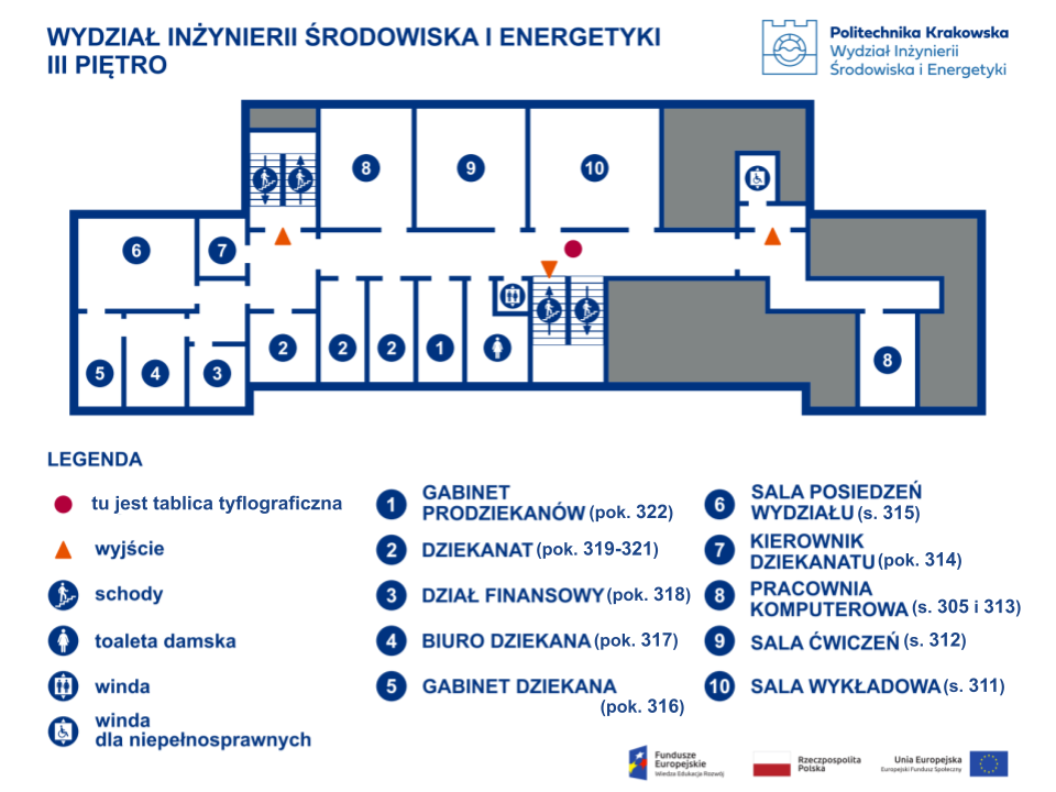 Tablica tyflograficzna III piętra Wydziału Inżynierii Środowiska i Energetyki