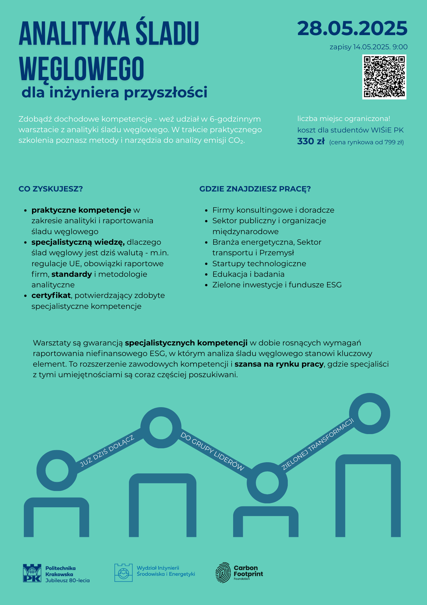 6.05.-analityka-sladu-weglowego-dla-inzyniera