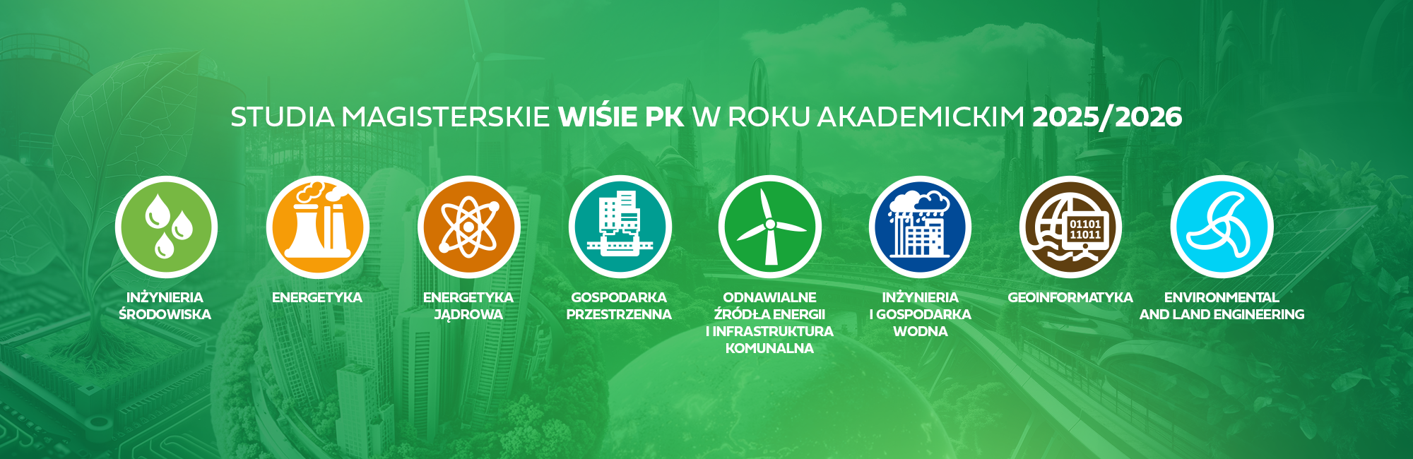 Baner przedstawia infografikę przedstawiającą kierunki studiów magisterskich