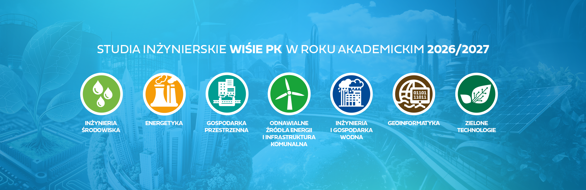 Baner przedstawia infografikę przedstawiającą kierunki studiów inżynierskich
