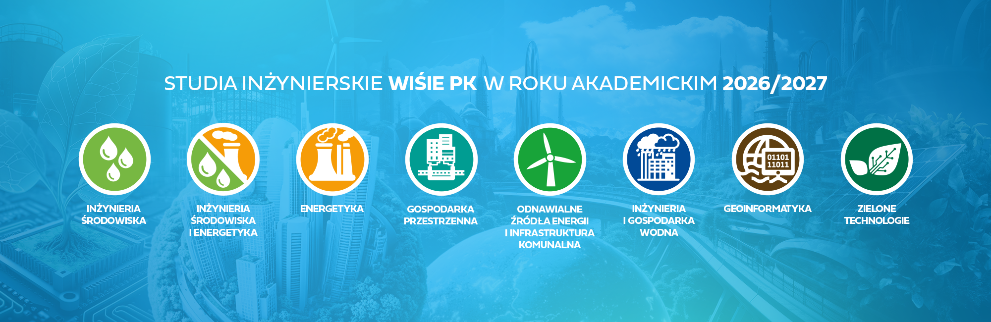 Baner przedstawia infografikę przedstawiającą kierunki studiów inżynierskich